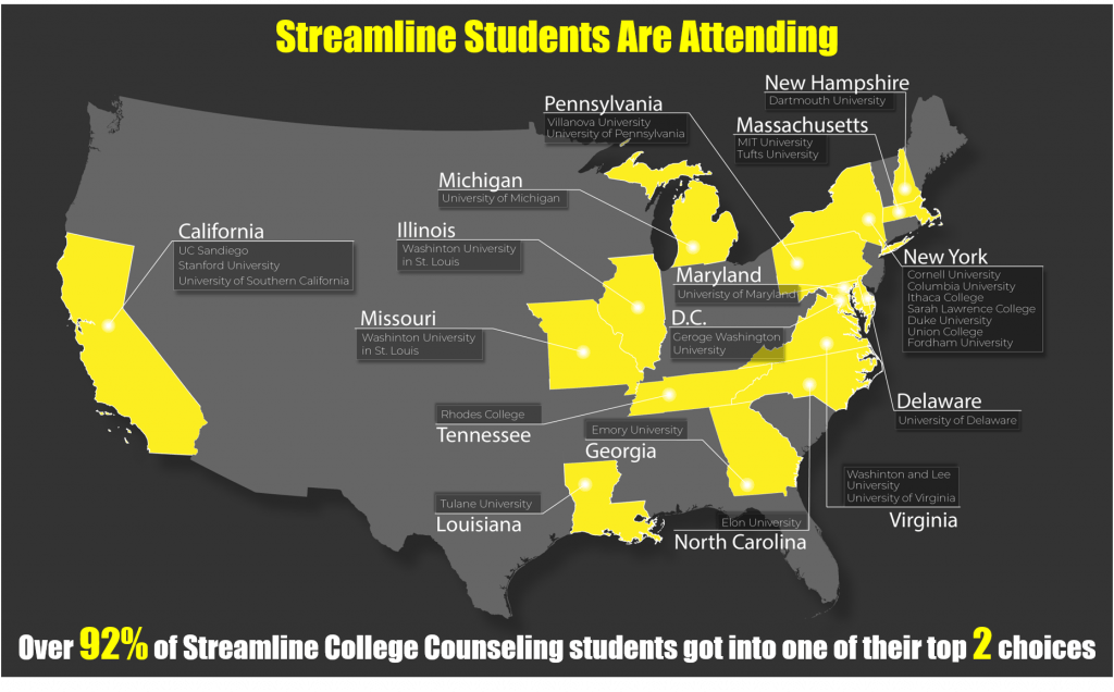 college counseling